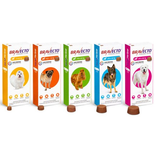 BRAVECTO Desparasitante Perro